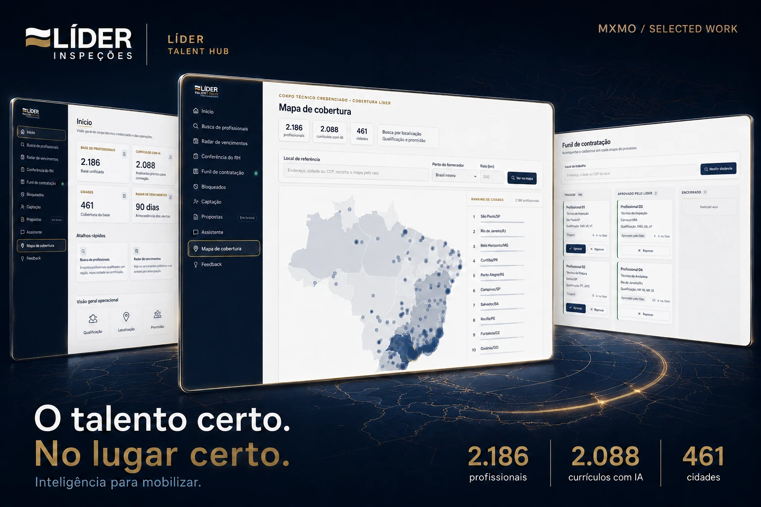 O talento certo. No lugar certo.